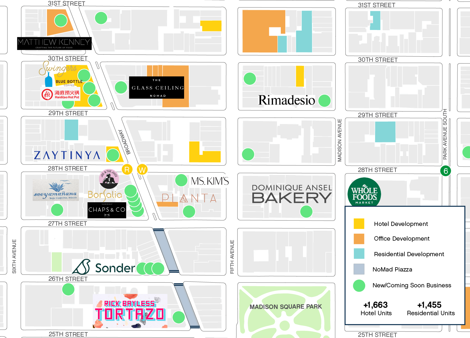 Q2 2021 Flatiron Market Report - Flatiron NoMad